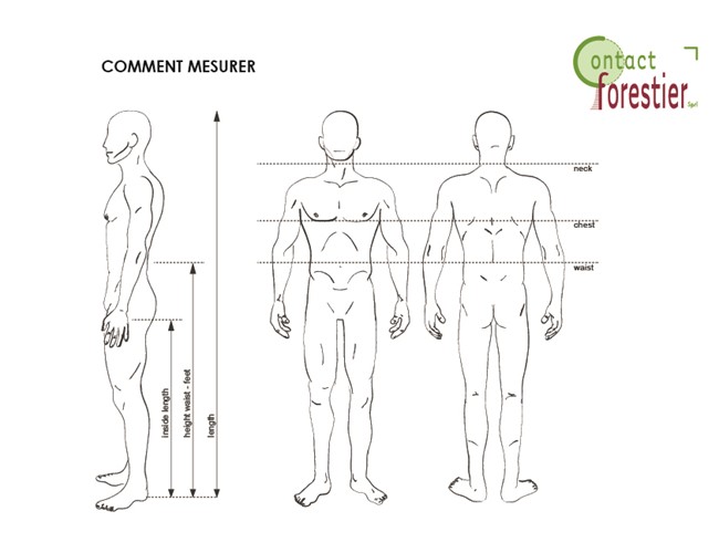 Tableau des tailles vêtements SIP